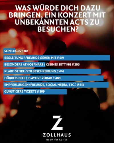 Frage 4