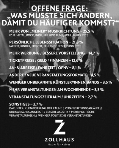 Frage 7